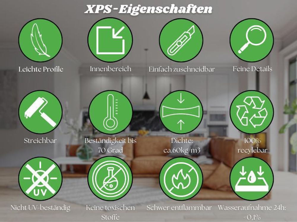 HEXIMO Deckenleisten modern XPS Styropor weiß, 2 Meter Stuckleisten Styroporleisten Zierleisten Stuck Eckleisten (40 Meter Deckenleisten ZG12)