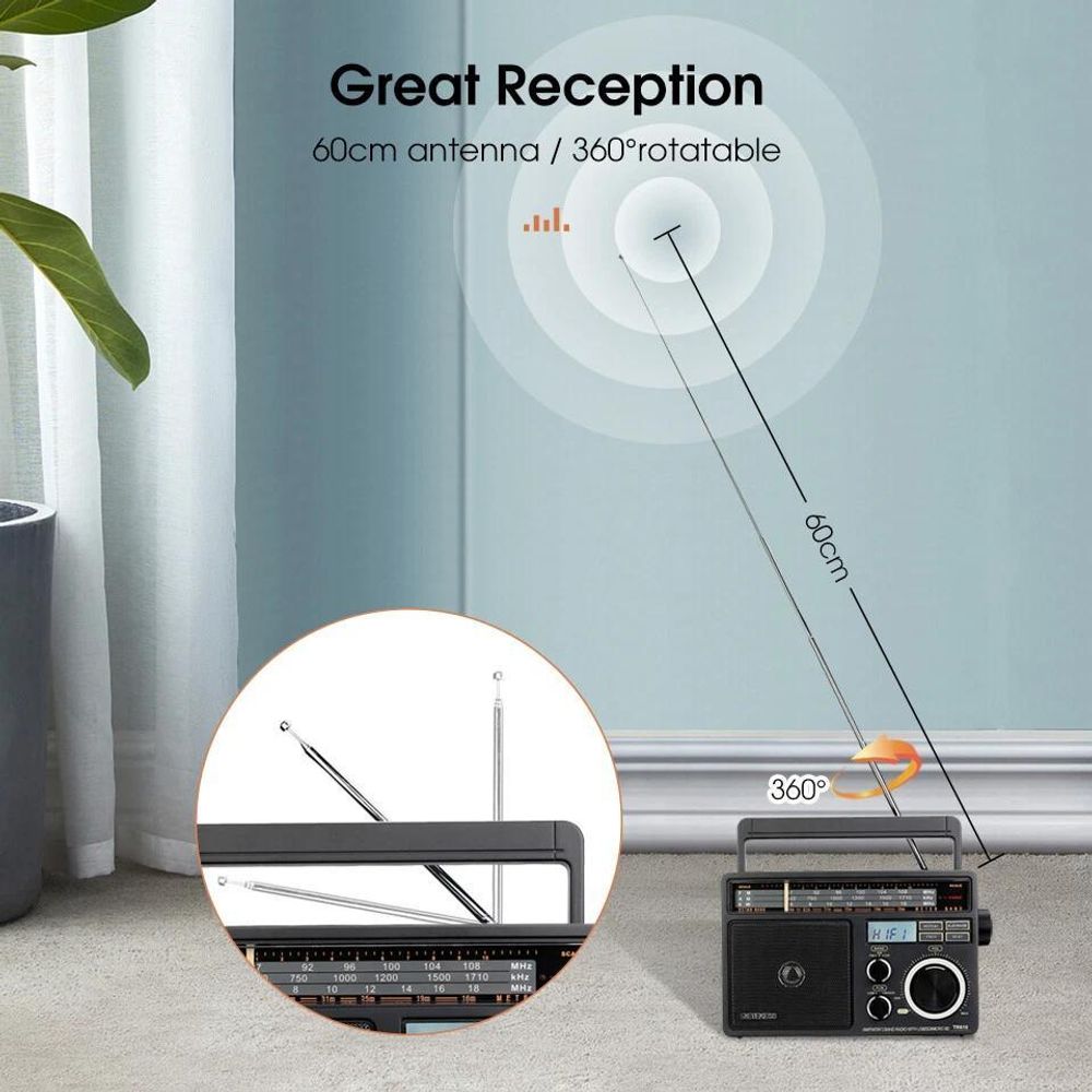 Retekess TR618 Radio Batteriebetrieben, Tragbares Radio, AM FM SW, USB SD TF, 3,5-mm-Kopfhörerbuchse, Kofferradio für Senioren, Küche