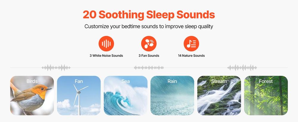 VEVOR Einschlafhilfe, White Noise Machine, 20 Musiktitel, 4-in-1-Soundmaschine mit weißem Rauschen, automatischem Abschalttimer, sanftem Ringlicht, Speicherfunktion & Kindersicherung, Rauschgerät