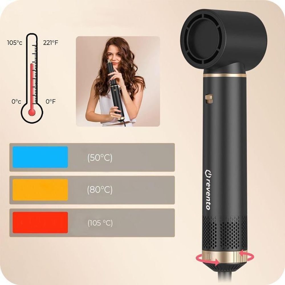 REVENTO® Warmluftbürste AeroTwist 5in1 Lockenföhn mit Ionentechnologie Automatische Locken 3 Temperaturstufen