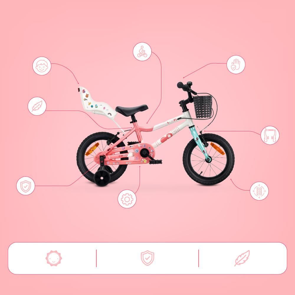 Kinderfahrrad mit Symbolen für Ausstattung und Eigenschaften