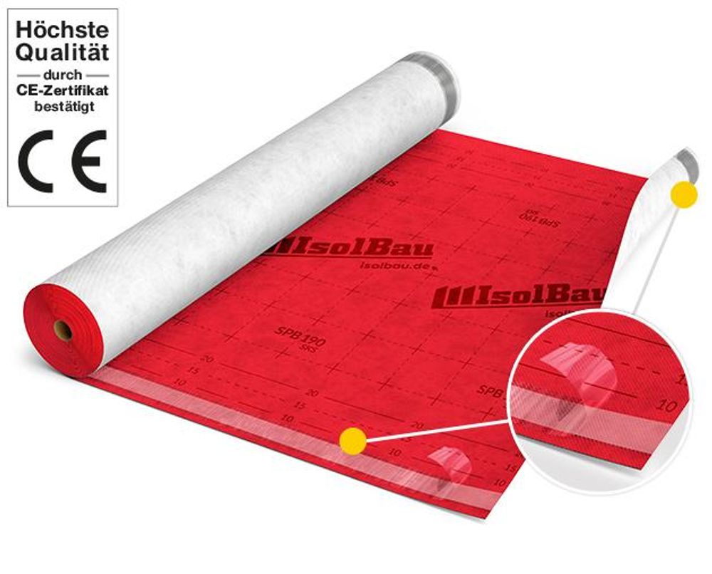 Produkteigenschaften im Überblick