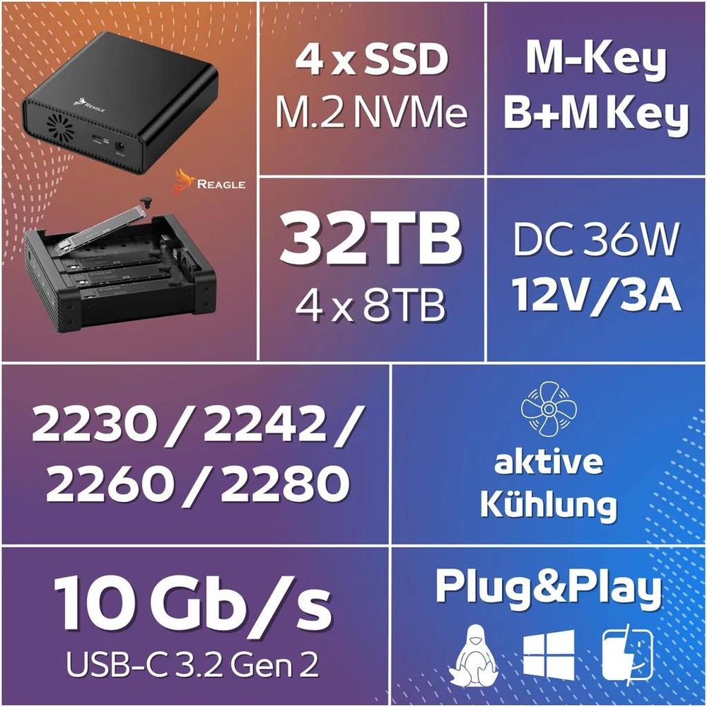Reagle RE91M2 – wichtigste Merkmale des Gehäuses für vier M.2-NVMe-SSDs