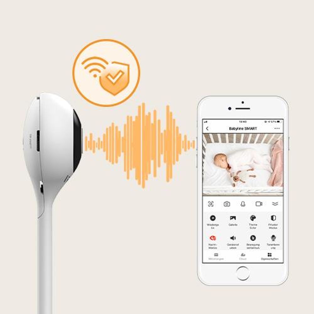 LIONELO Babyphone Babyline Smart Camera Wi-Fi Monitor, Mobile App, Bewegungs Geräuscherkennung, Sichtbarkeit im Dunkeln, Zwei-Wege Kommunikation White