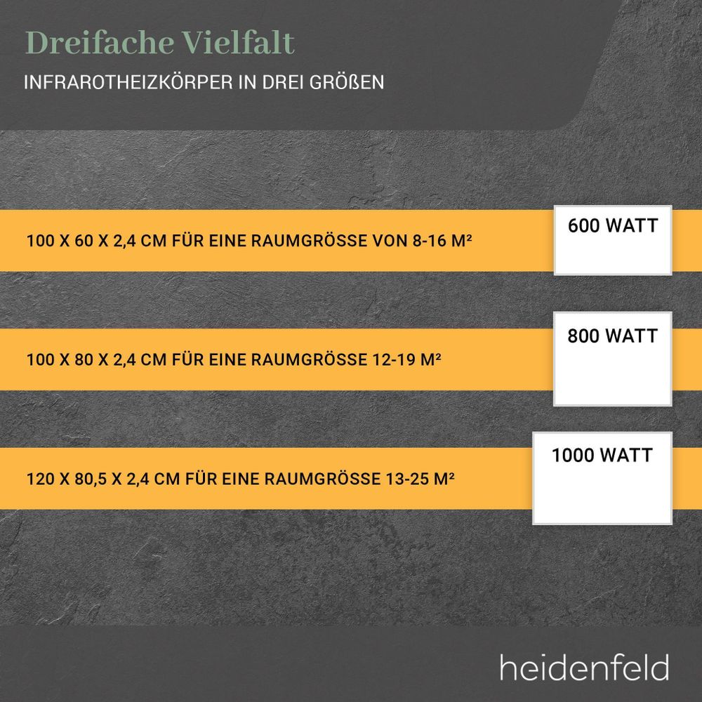 Heidenfeld Infrarotheizung HF-HP110 | Bis 19 m² - mit App - Fernbedienung - Wand- und Deckenheizung - Heizkörper - Flachheizung - Infrarot (800 Watt)