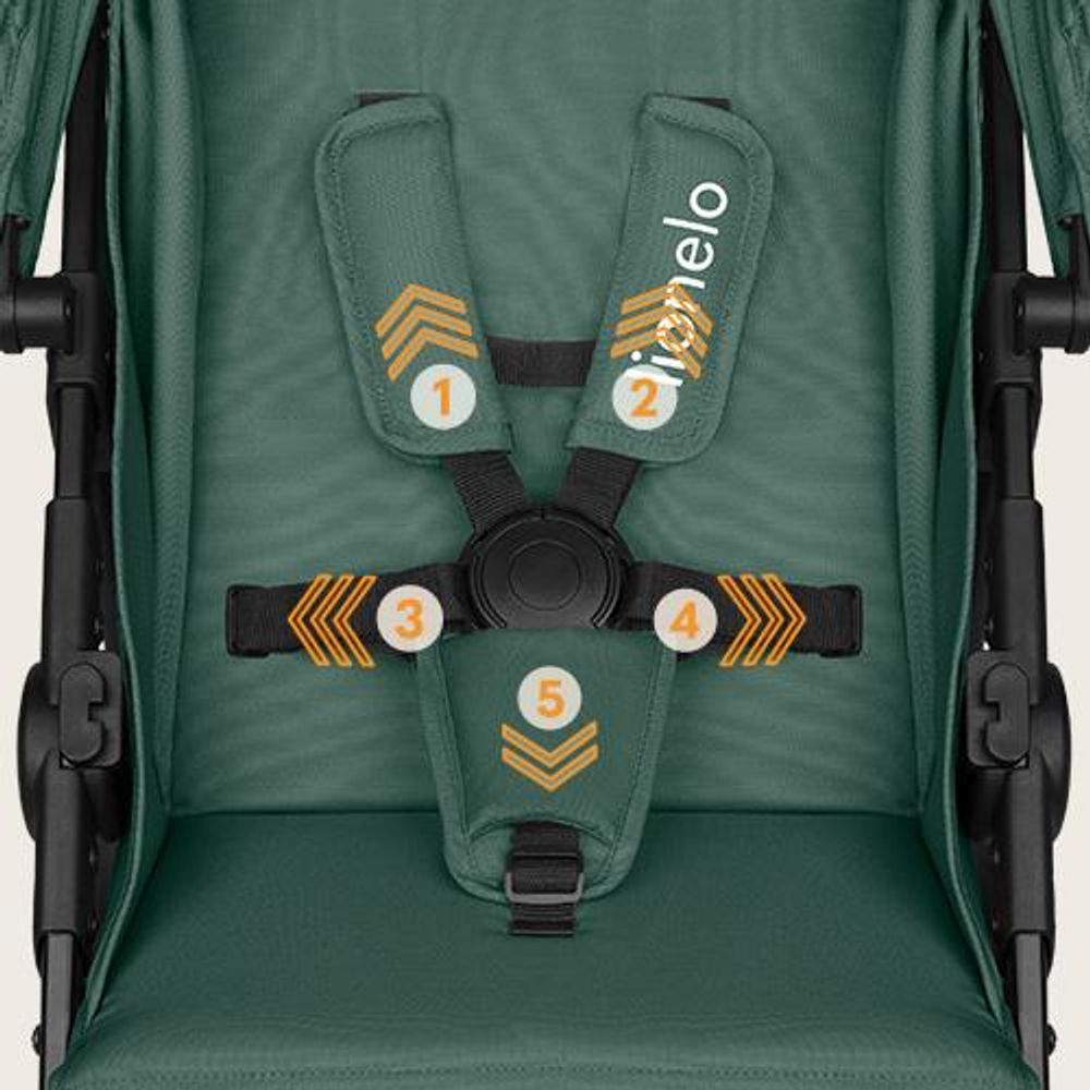 Lionelo Emma One Buggy bis zu 22 kg Schwenkbare 360 Räder Einhändig klappbar Verstellbare Rückenlehne und Fußstütze XXL-Verdeck UPF50+ Grün