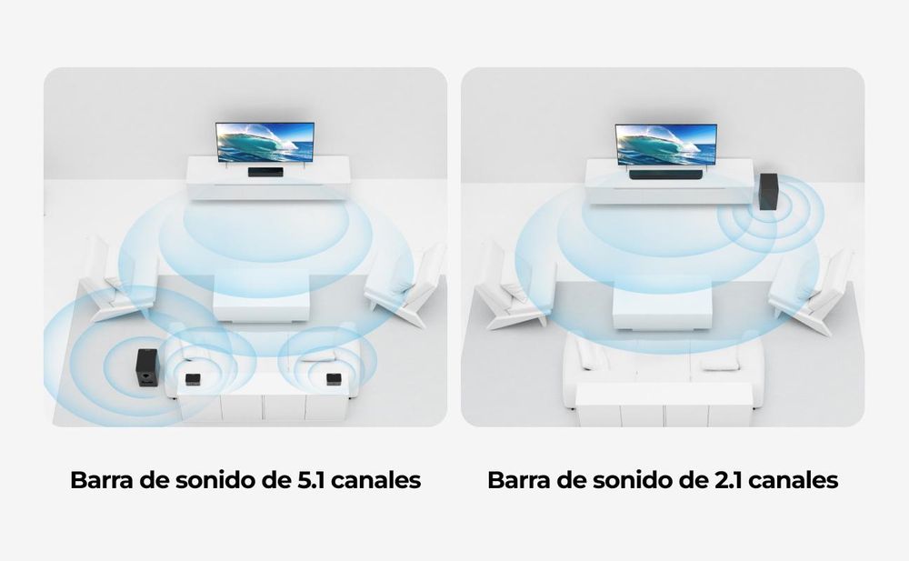 Barra de sonido Dolby Atmos 5.1 con subwoofer, altavoces para televisión con sonido envolvente 3D para cine en casa, con graves ajustables, modelo Poseidon M4T