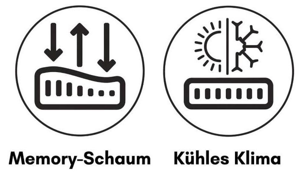 „Memory-Schaum“ und „Kühles Klima“ mit Symbolen. Farbenfrohe 2D-Pixelgrafik