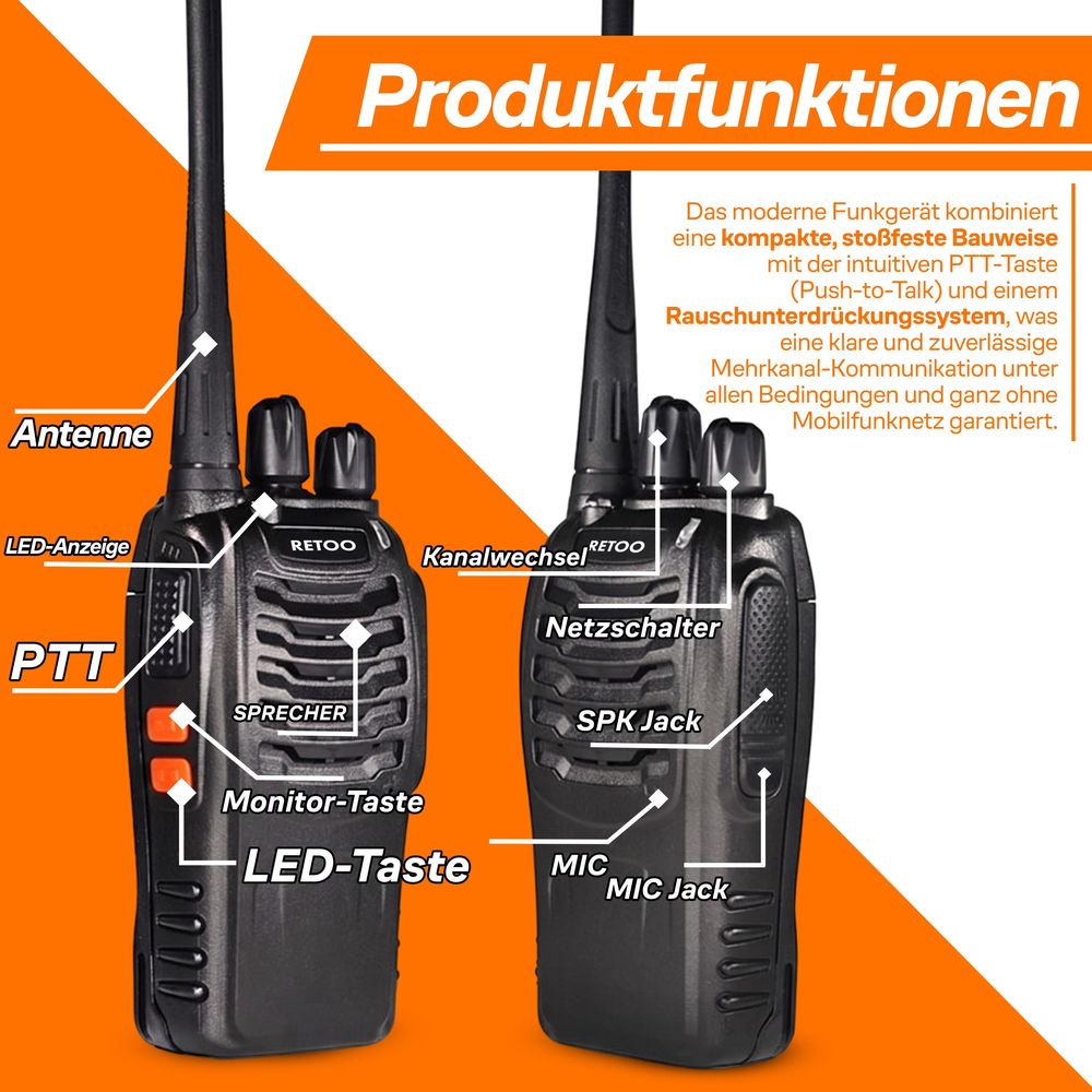 16 Kanäle für leistungsstarken UHF-Funk