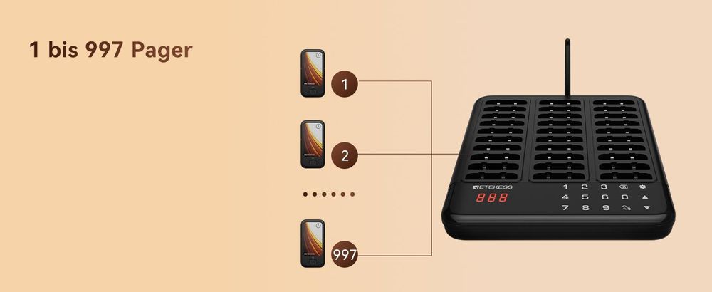 Retekess TD173P Pager Rufsystem, Restaurant Pager, 30 Pagers, 800M, Mit Stummschalttaste, 7 Anrufmodi, Gruppenanruf, Pager Gastronomie für Restaurant