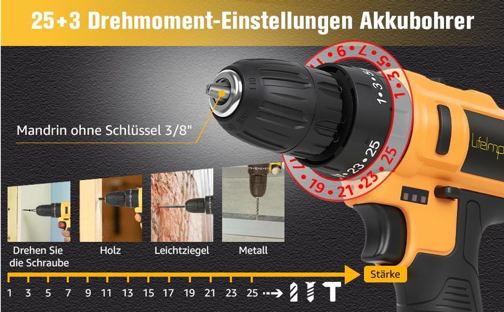 LifeImpree 21V Akkuschrauber Set, Akkubohrer mit 108PCS Werkzeugkoffer, 45 N.m Max akku bohrmaschine mit 2 x 1500mAh Akkus, 2 Gang, 25+3 Drehmomentstufen, LED Licht, für Haus und Garten DIY Projekt