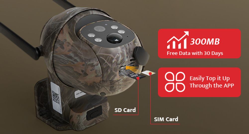 UsoGood 4G LTE Wildkamera Solar Akku Überwachungskamera mit SIM Karte und Speicherkarte