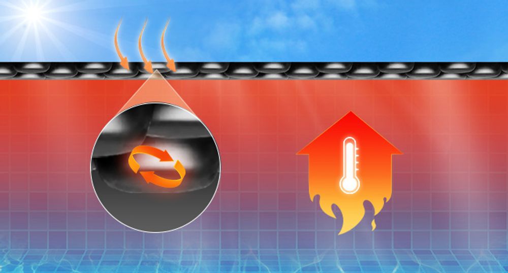Wiltec Pool Solarfolie Ø 3,6 m, schwarz, Poolheizung aus 140 µ starkem PE Film, Poolabdeckung Poolplane Solarplane rund