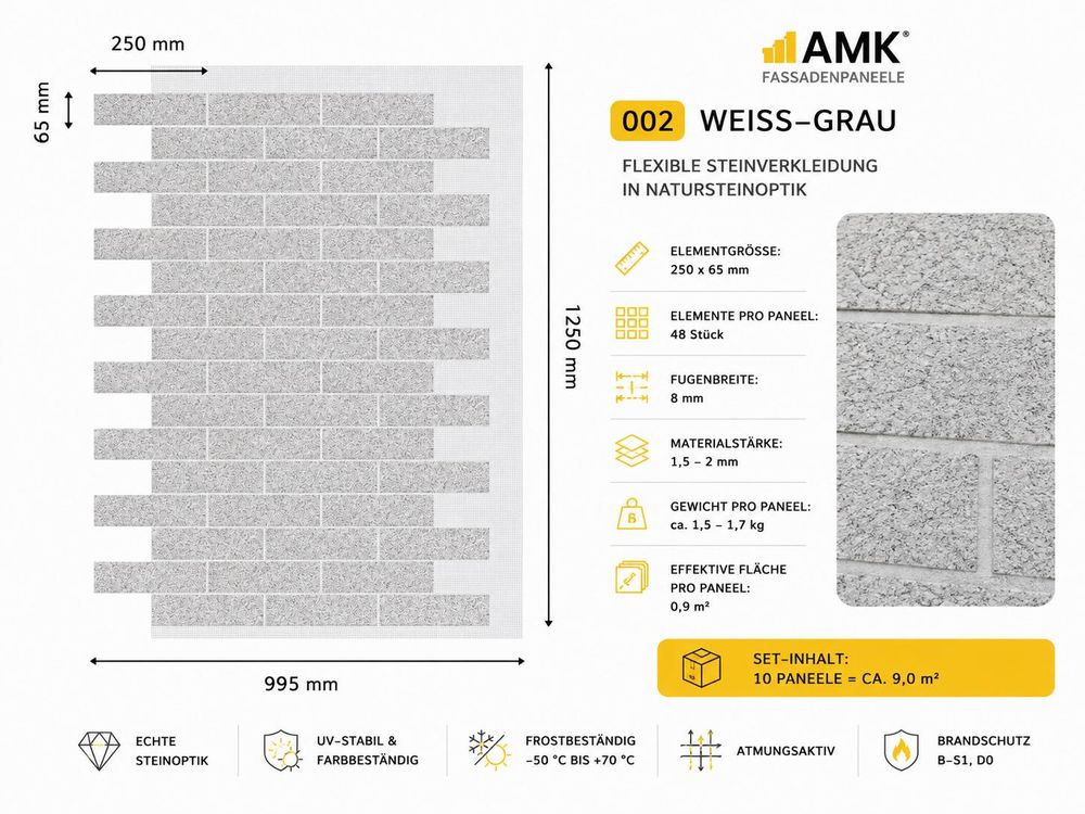 Technische Daten der AMK Fassadenpaneele