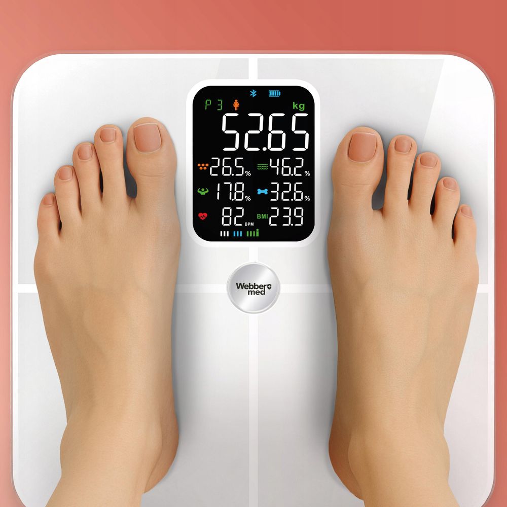 16 Körperparameter mit Herzfrequenz.
