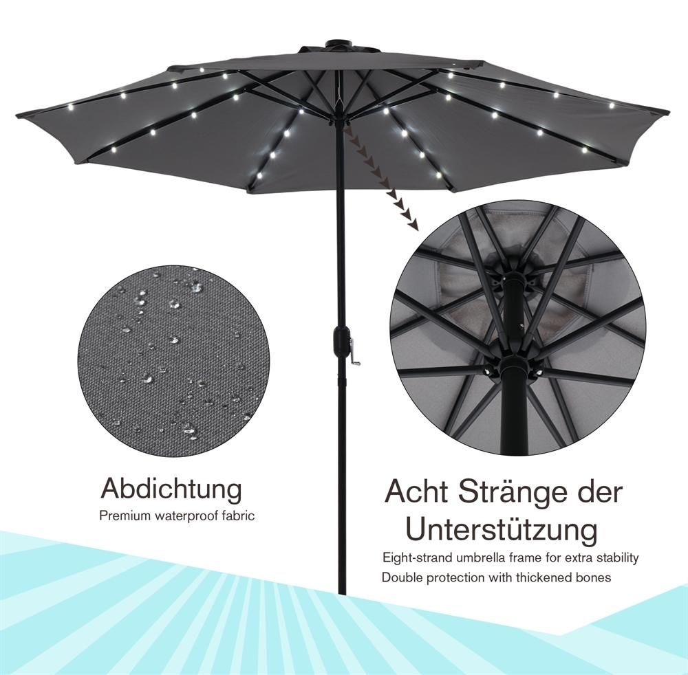 Sonnenschirm Ø3m inkl. LED Gar – Einsatz