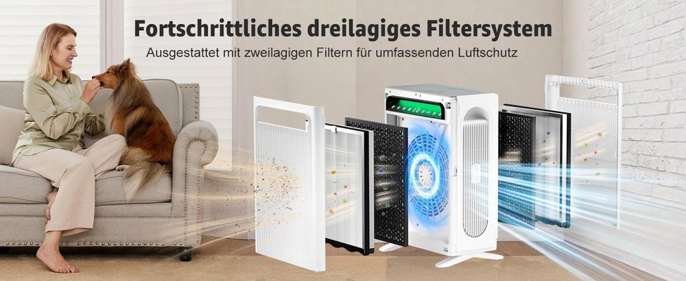 KNKA pro Luftreiniger mit Dual-HEPA-Filter für Allergiker, CADR 384–415 m³/h, große Räume bis 140 m², PM2.5 LED-Farbanzeige, schnell & leise 22–24 dB, Weiß