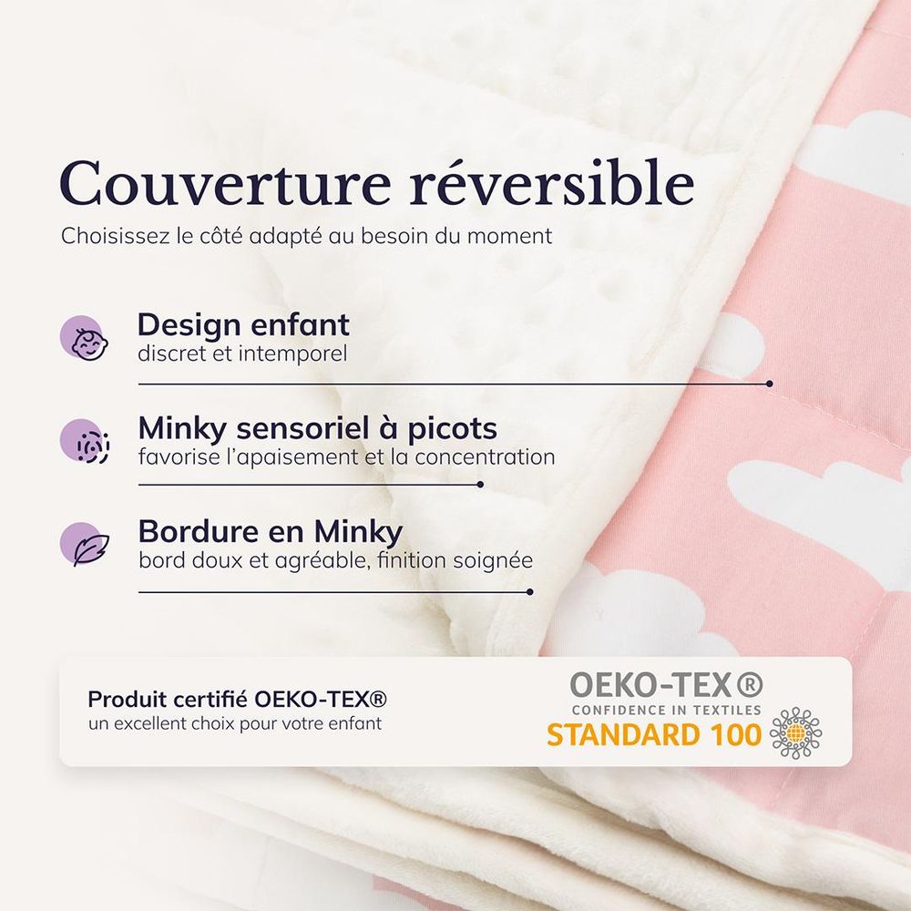 DEUX CÔTÉS POUR DES BESOINS DIFFÉRENTS