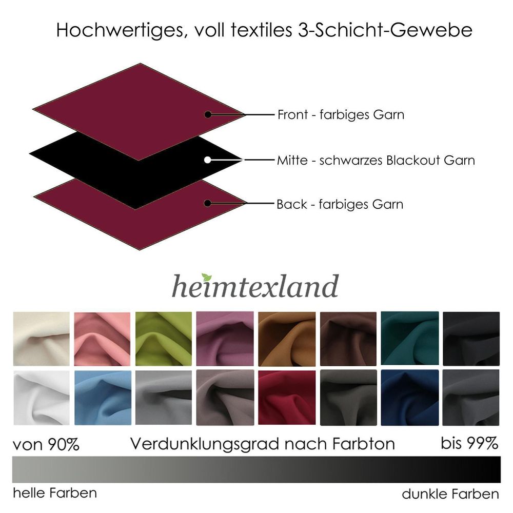 heimtexland ® 2 Stück Thermo Verdunkelungsvorhänge Sonnenschutz Kälteisolierung Verdunkelungsgardinen Kräuselband Vorhang Typ139 Gelb HxB 145 x 135 cm