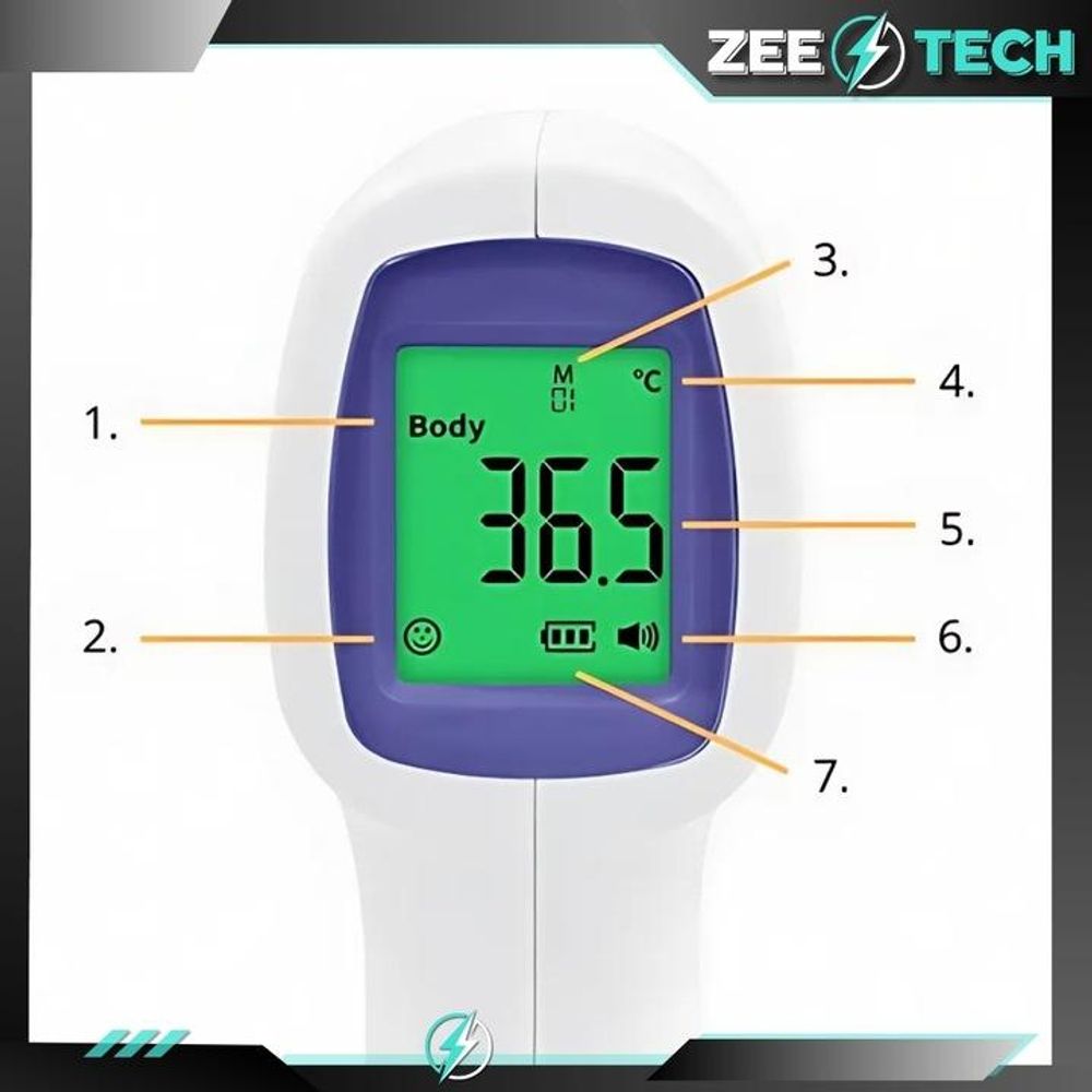 Kontaktloser Elektronischer Medizinischer Infrarot-Thermometer