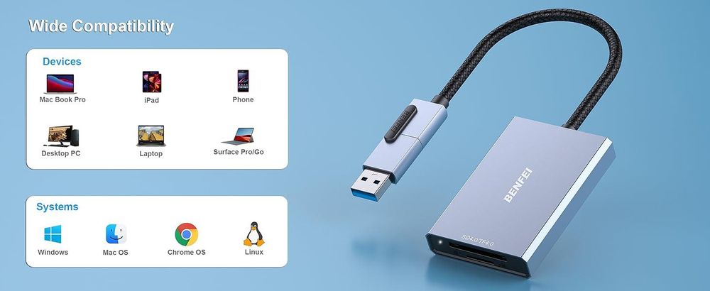 BENFEI Kartenlesegeräte SD 4.0 Kartenleser UHS II USB C A