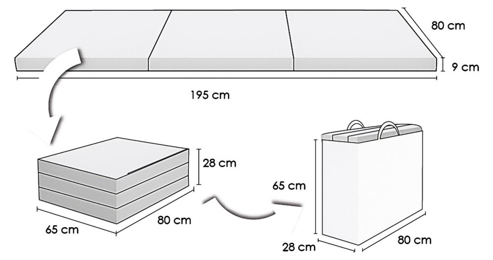 Klappmatratze Gästematratze 10. Grau L - 195x80x9cm W389 10 FORTISLINE