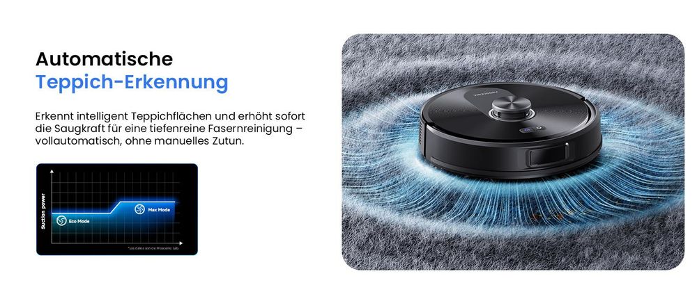 Proscenic Q010 Staubsauger Robot mit Wischfunktion,8000Pa, 200 min, Alexa,Google Home, Siri oder IFTTT, 360° LiDAR-Navigation,Selbstentleerungsstation