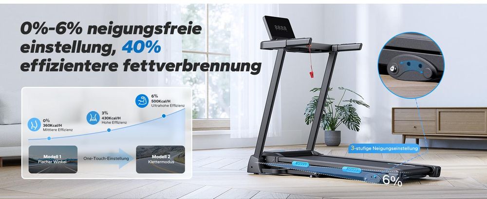 Klappbares elektrisches Laufband – 2,5 PS, bis 12 km/h, leiser Motor, LED-Anzeige, APP & Tablet-Halter, Herzfrequenzmessung, bis 136 kg, Home & Office