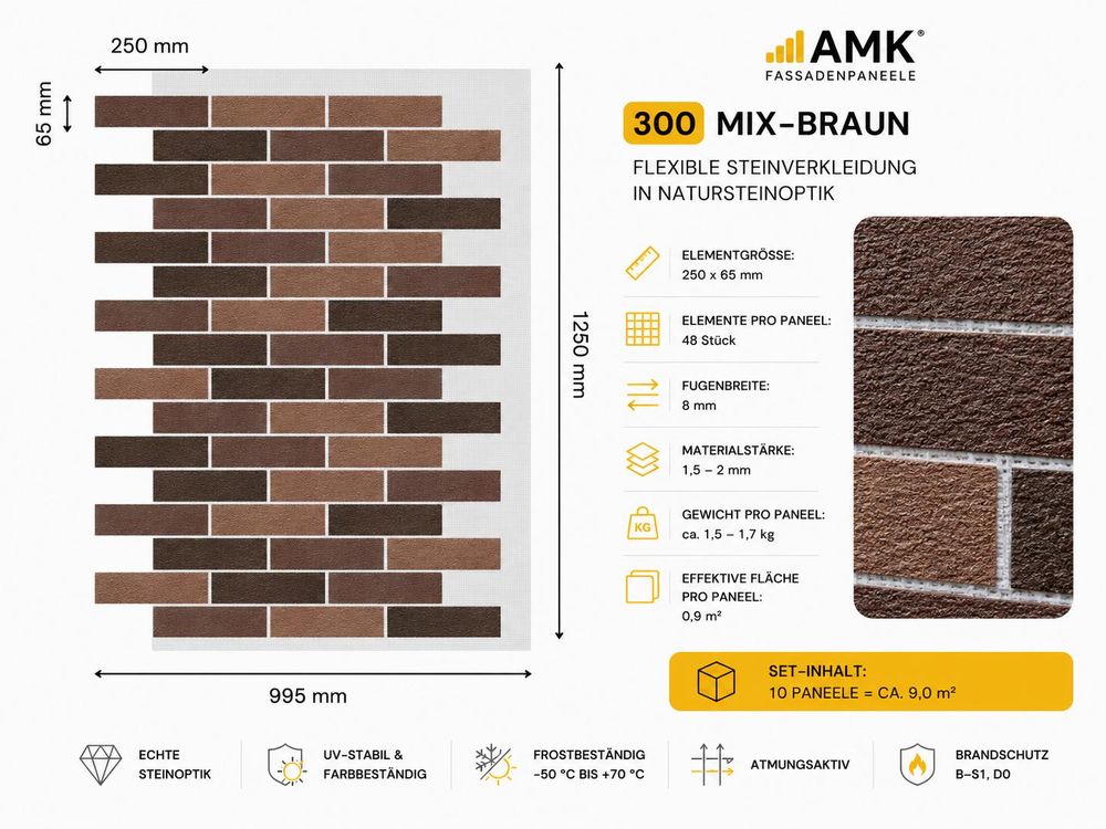 Technische Daten der AMK Fassadenpaneele