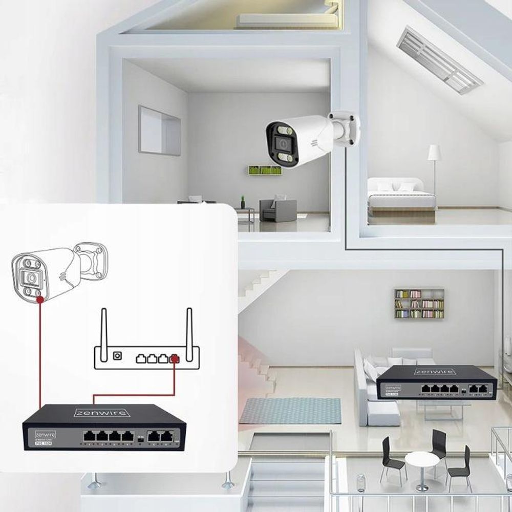 Switch, napájací adaptér, ZENWIRE, rozbočovač, 6-portový POE LAN switch so 4 portmi Ethernet RJ45