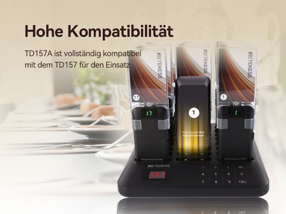 Retekess TD157A Pager Rufsystem, 800M, 39 Rufmodi, 300 mAh Akku, Abnehmbare Plakatwand, Kundenrufsystem für Gastronomie Burgerladen 24 Pager