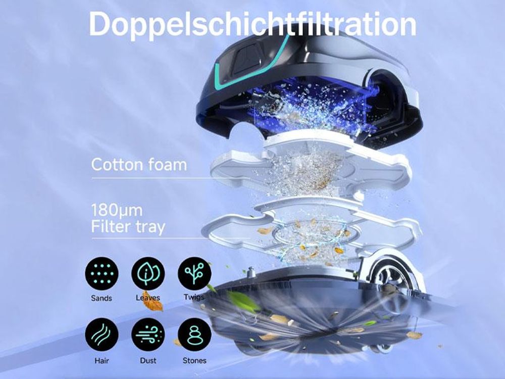 Wybot A1, Roboter-Pool-Reiniger, Pool, Schwarz, Boden, Oberirdischer Pool/eingelassener Pool, 180 µm