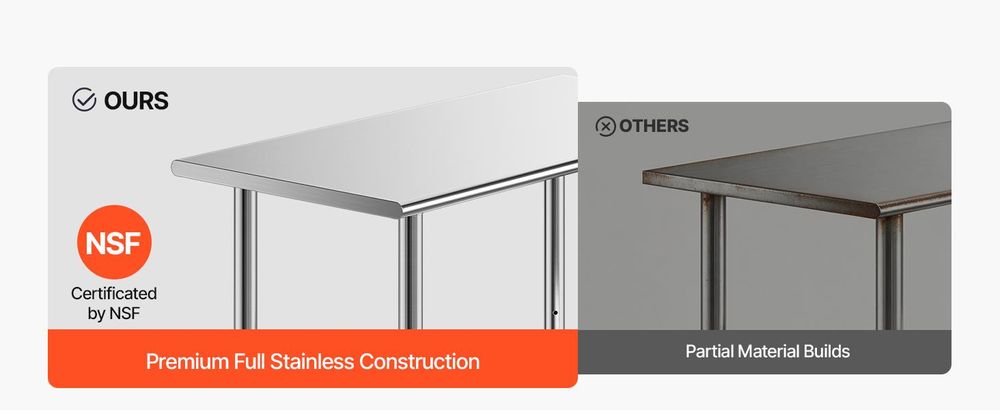 VEVOR Edelstahl Vorbereitungs Tisch, 24 x 24 x 34 Zoll, Schwerlast Metall Arbeitstisch mit 3 verstellbaren Höhenstufen, Gewerbliche Arbeitsstation für Küche Garage Restaurant Garten