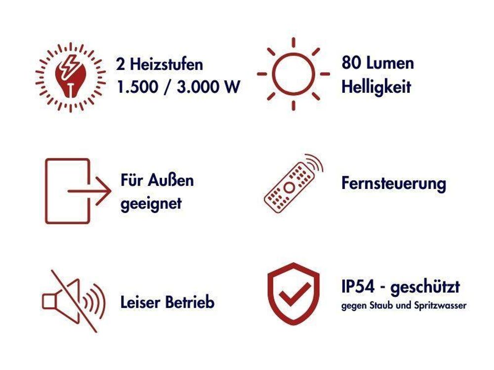 WDH WDH-300WS Heizstrahler, Wandgerät, 3000 Watt, 2 Heizstufen