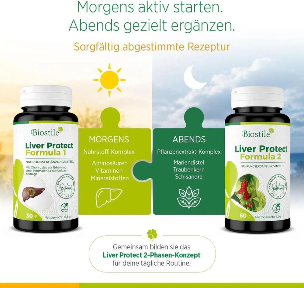 Einnahme von Liver Protect Complet morgens und abends über 30 Tage