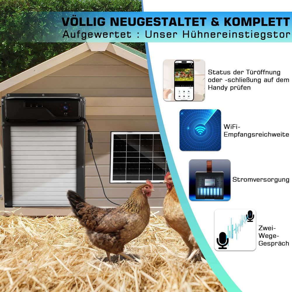 Automatische Hühnerklappe mit Solar, WLAN-App-Steuerung, 1080P Kamera, 5000mAh Akku, Fernbedienung, Lichtsensor Anti-Klemm Hühnertür für Hühner, Enten