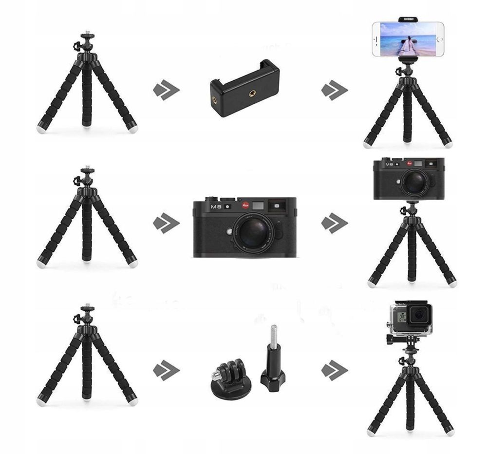 Handy Stativ Flexibel Kamera Dreibeinstativ Reise Wasserdicht Mini Halter Ständer Smartphone Apple Samsung Sony Xperia Outdoor Tripod Octopus Retoo