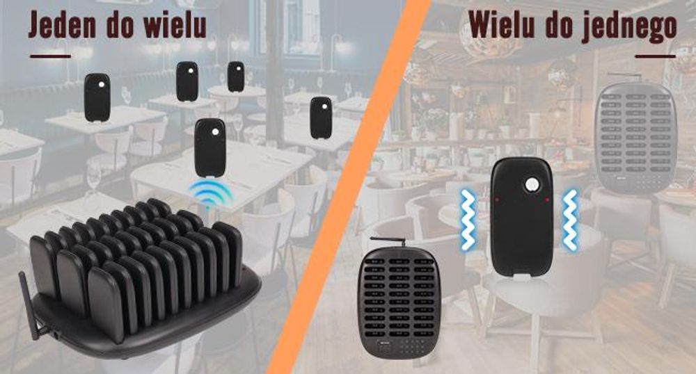 System przywoławczy Retekess TD175P dla restauracji, 30 przywoławców, zasięg 800 m, 7 trybów wywołania, przywoławce do stref gastronomicznych, kawiarni, barów, lokali gastronomicznych, krótkofalówki