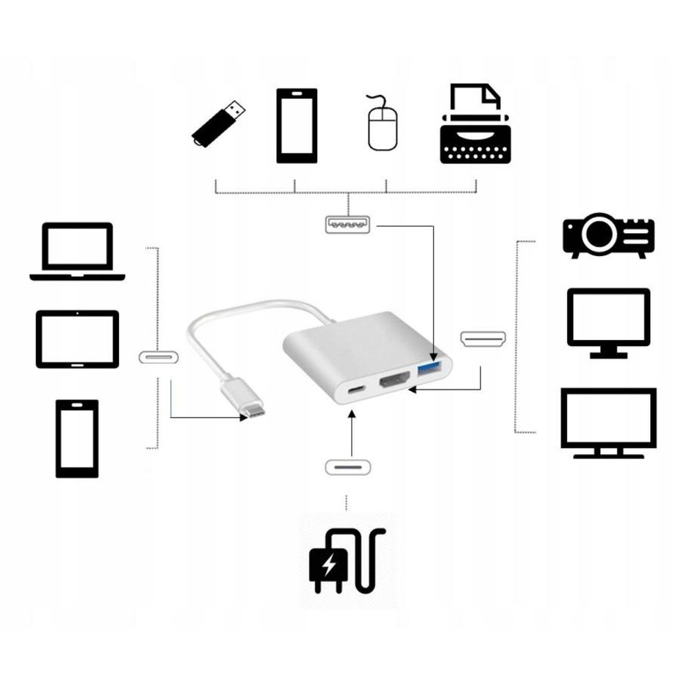 Adapter - 3-in-1 USB-C 3.1 Hub - HDMI 4K - MHL - Power Delivery 100 W - für Apple MacBook