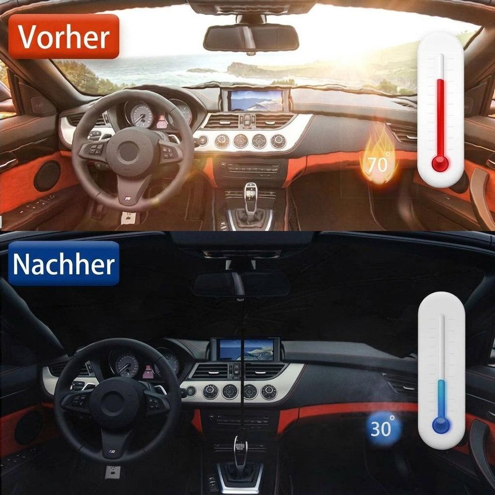 Bis zu 20°C kühlere Fahrzeugtemperatur!