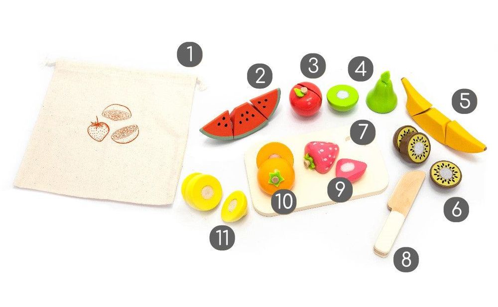 Nummerierter Inhalt des 23-teiligen UMU Obst-Schneidesets