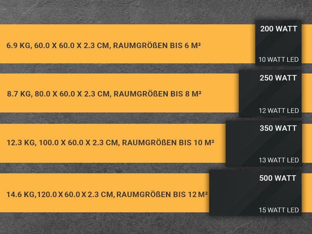 Heidenfeld LED Badezimmerspiegel | Wandspiegel mit Heizung - Infrarot Spiegelheizung - WLAN Display- Wetteranzeige - Dimmbar Anti-Beschlag - 200 Watt