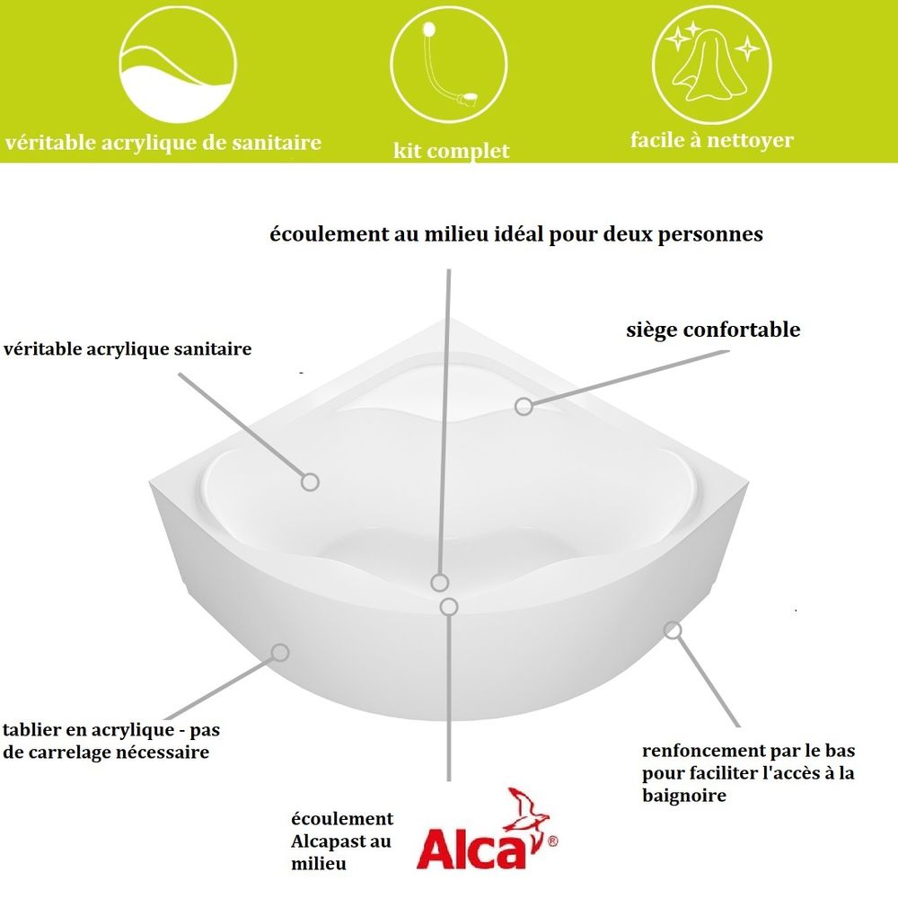 véritable acrylique sanitaire