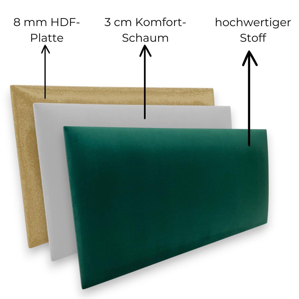 Polsterpaneel - Wandkissen 90x20cm - Wandpolster - Bettkopfteil - Wandpaneel 3D Schwarz