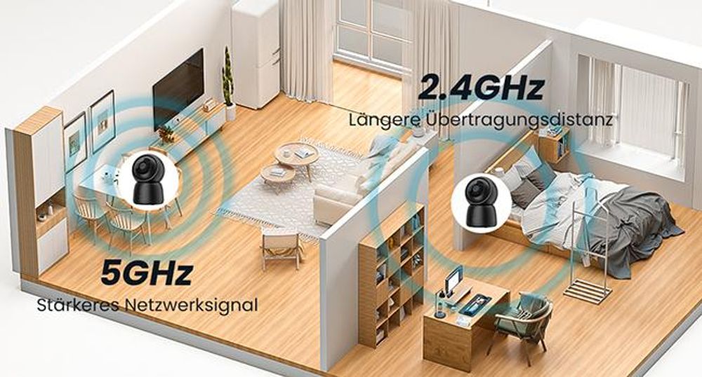 Überwachungskamera Innen, 2K Kamera Überwachung Innen, 360° WLAN Kamera Indoor, Zwei-Wege-Audio, 15M Nachtsicht, PIR Bewegungserkennung, Auto Tracking