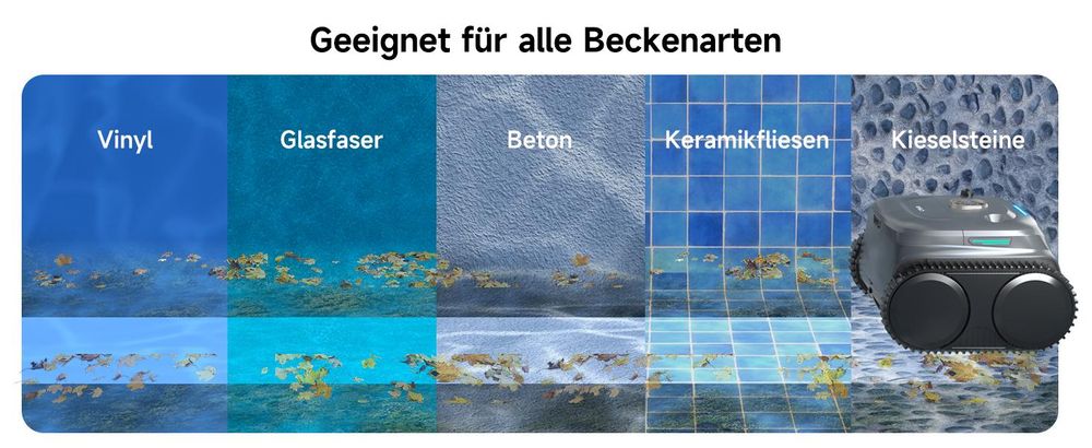 WYBOT C2 Kabelloser Poolroboter - 3592 GPH Saugkraft, 180min Laufzeit, 180μm+10μm Doppelfilter, App-Steuerung, IPX8, bis 1614sq.ft​