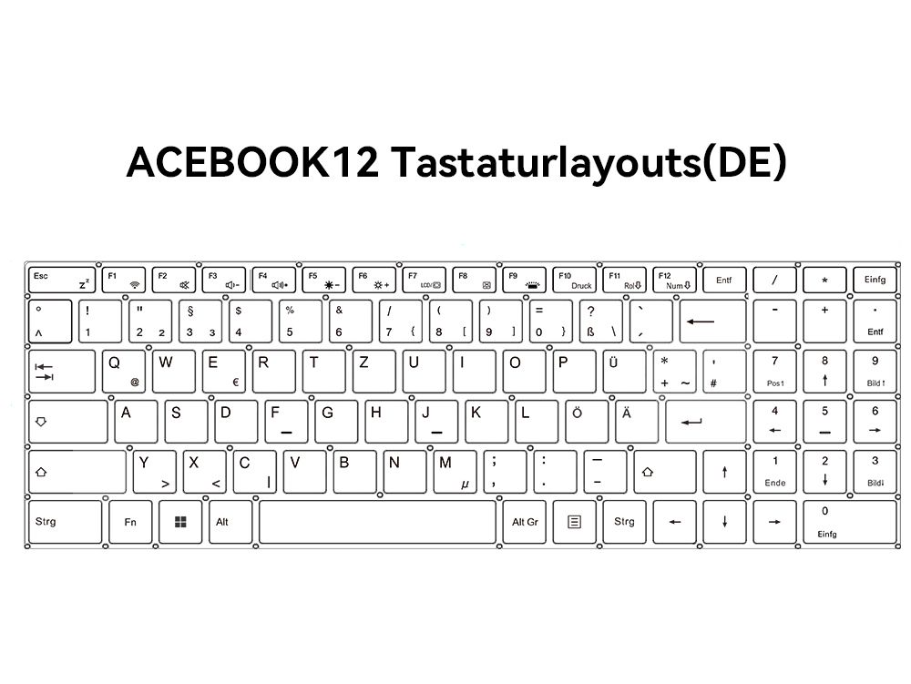 Blackview Notebook 16" FHD Display Acebook12, Intel Core i5-1030NG7 4x3,50 GHz Laptop, 16GB DDR4 512GB SSD/2TB, 180° drehbar, Windows 11, Fingerprint