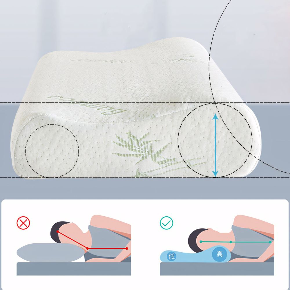 Orthopädisches Kissen aus Memory Foam Seitenschläferkissen  Nackenstützkissen Nackenschmerzen Kopfkissen Ergonomisches, Schulterschmerzen Retoo