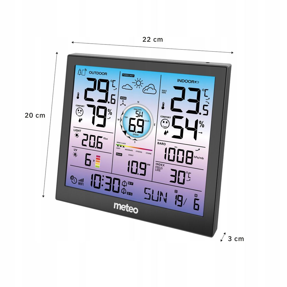 Abmessungen und Erweiterungsmöglichkeiten der METEO SP602.