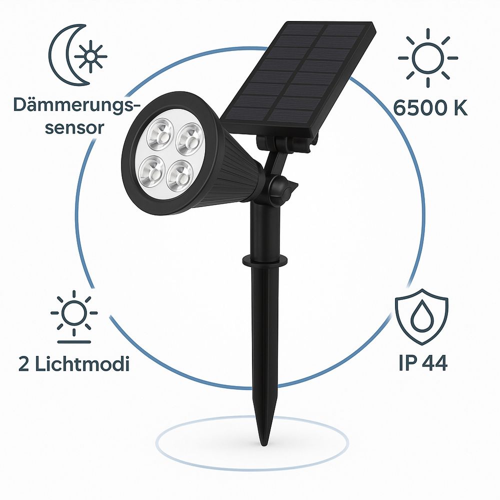 Produkt – Solar-LED-Spotleuchte – mit hervorgehobenen Merkmalen auf weißem Hintergrund.